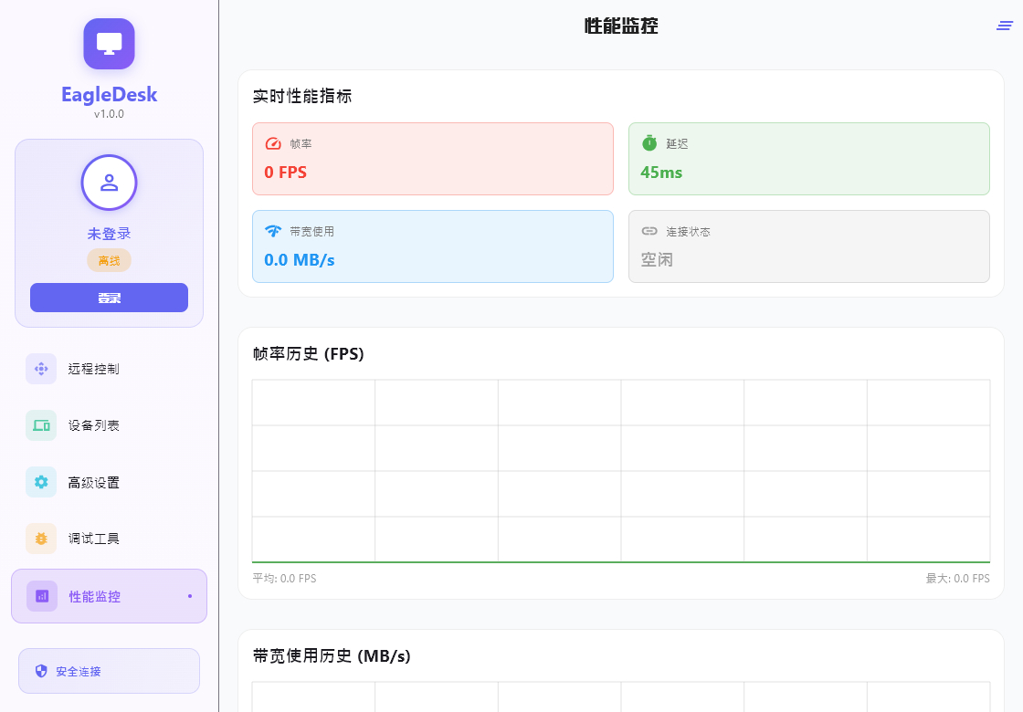 性能监控